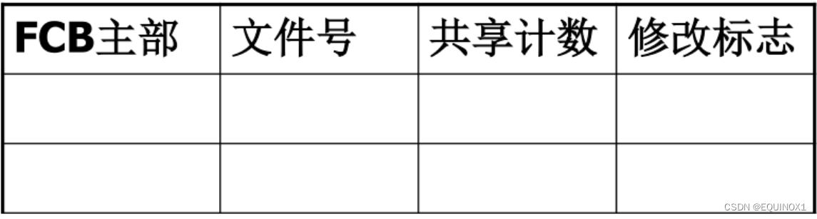 外链图片转存失败,源站可能有防盗链机制,建议将图片保存下来直接上传