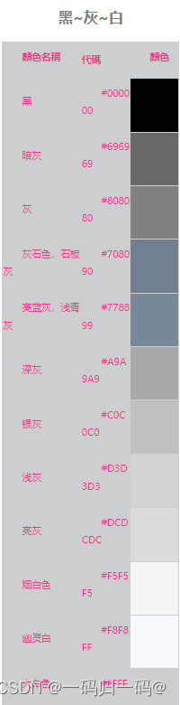 颜色十六进制代码对照表