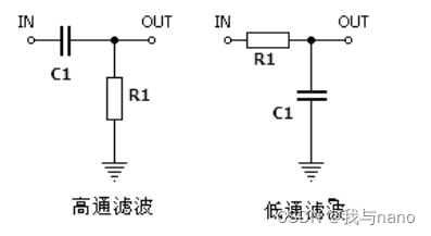 RC滤波电路的原理