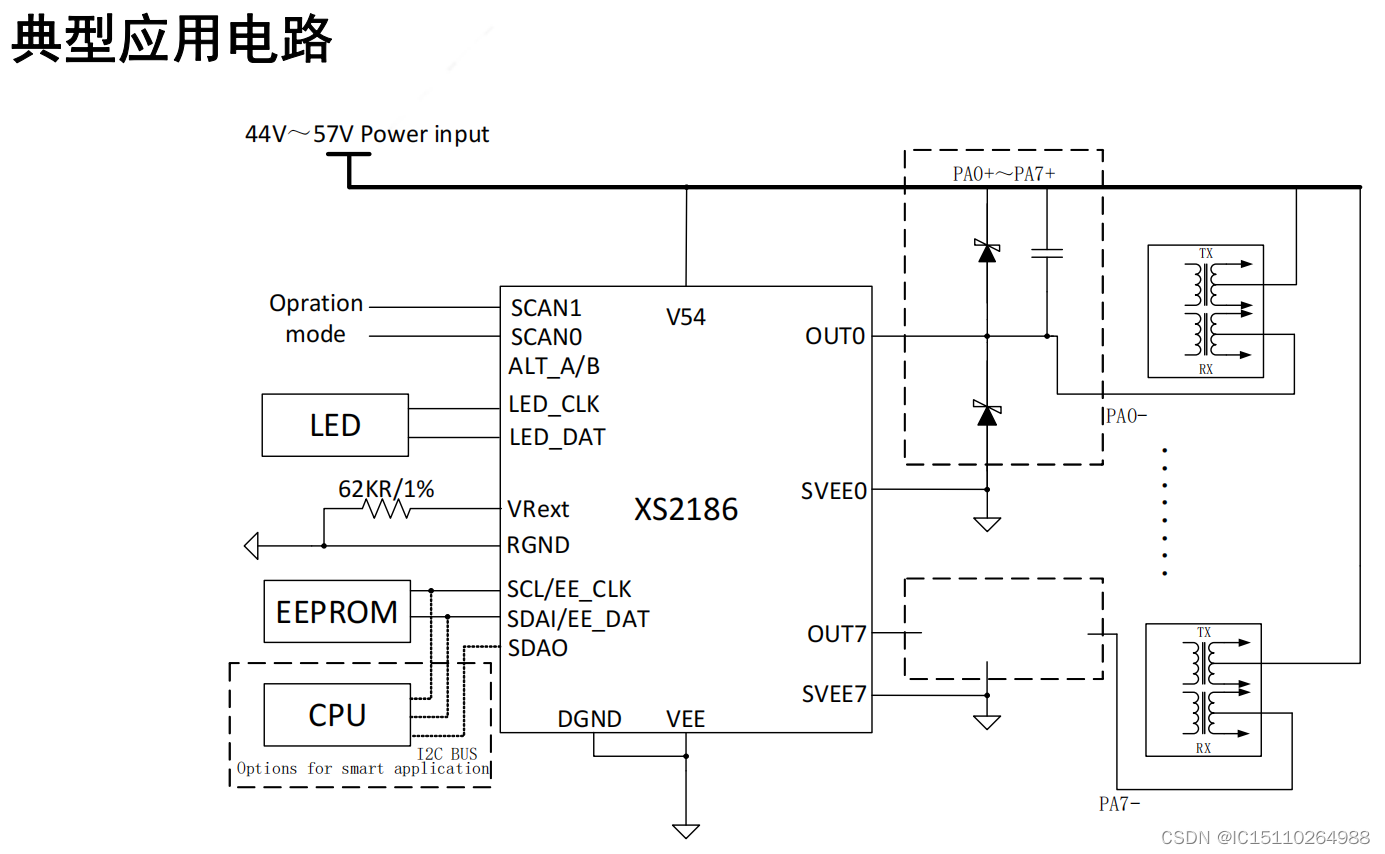 XS2105S，IEEE 802.3af 兼容、用电设备接口控制器集成功率 MOSFET V0.5