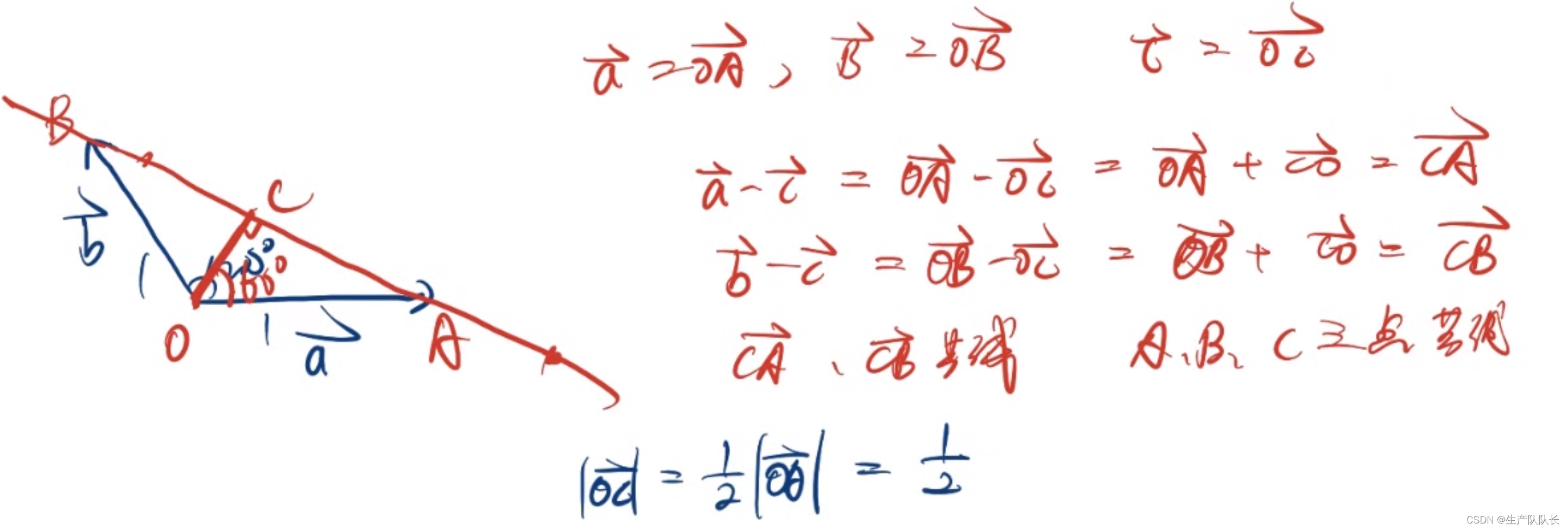 高中数学：平面向量-常考题型汇总