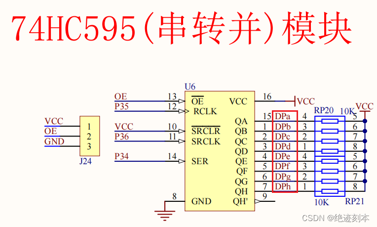 51单片机—LED点阵屏（静态动态）