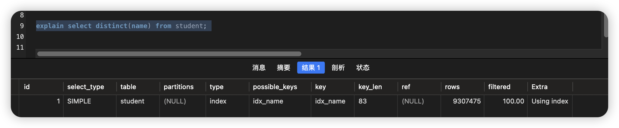 Mysql的索引详解