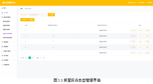 基于springboot实现青年公寓服务平台系统项目【项目源码+论文说明】计算机毕业设计