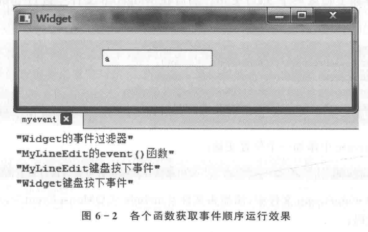 QT从入门到实战x篇_22_番外1_Qt事件系统