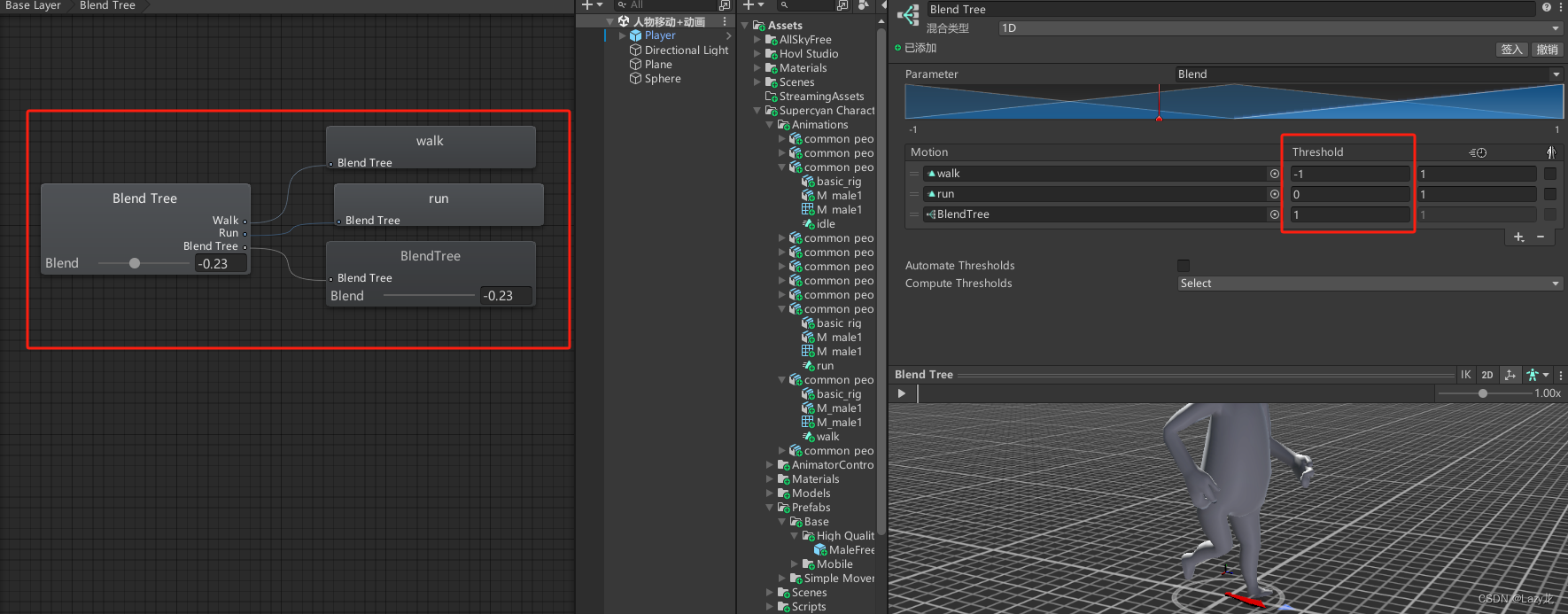 Unity之动画和角色控制