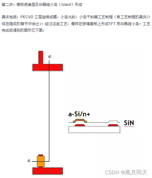 步骤二