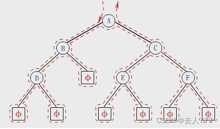 外链图片转存失败,源站可能有防盗链机制,建议将图片保存下来直接上传