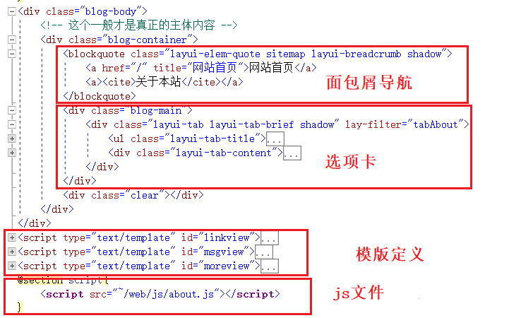 开源博客项目Blog .NET Core源码学习（15：App.Hosting项目结构分析-3）