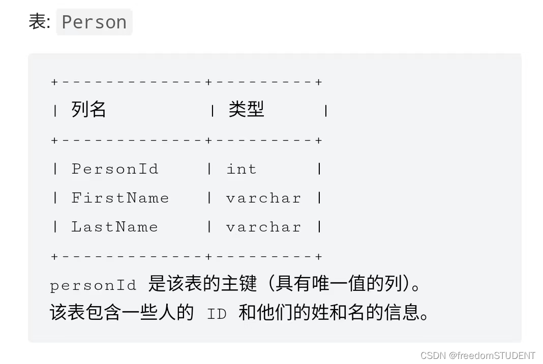 【LeetCode】组合<span style='color:red;'>两</span><span style='color:red;'>个</span><span style='color:red;'>表</span>（<span style='color:red;'>mysql</span>）