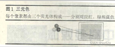 探索 3D 图形处理的奥秘