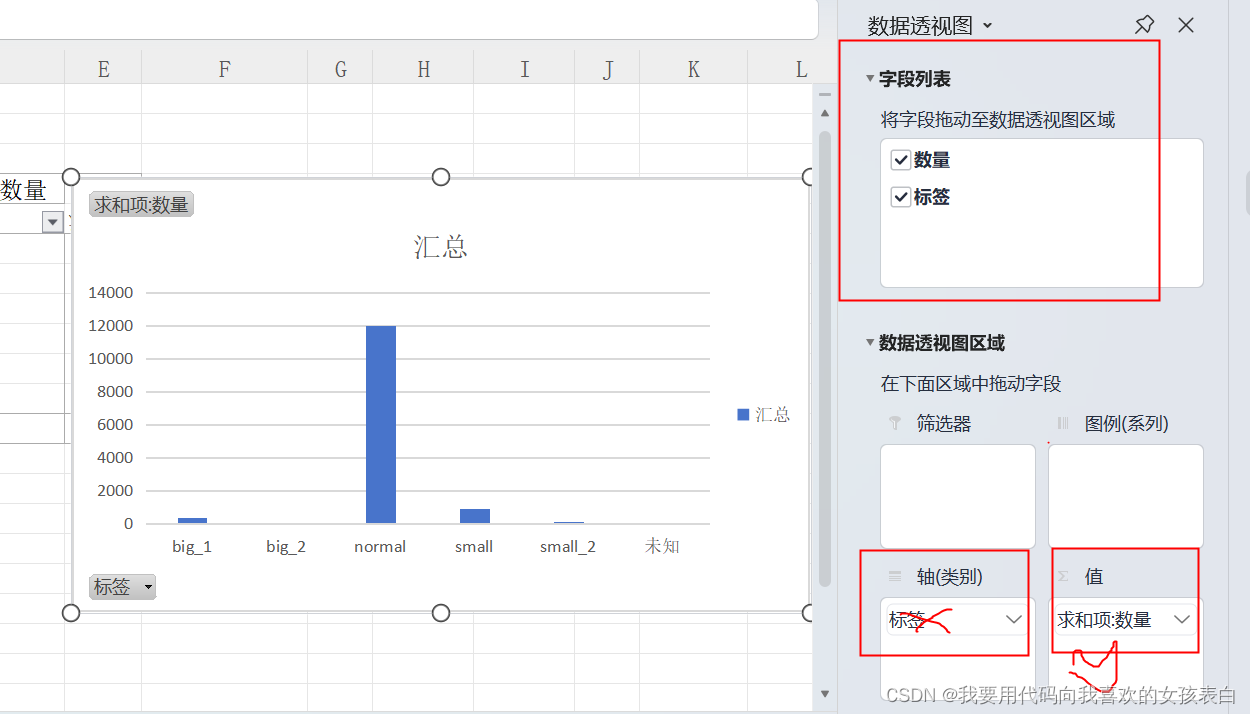 大数据-数据分析师利用excel绘图