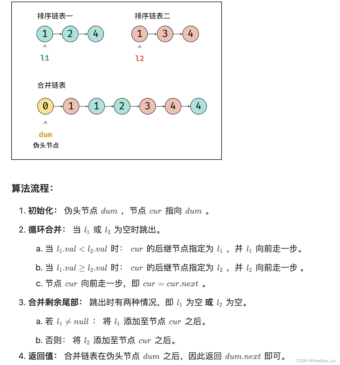 搜索二维矩阵2 合并两个有序链表