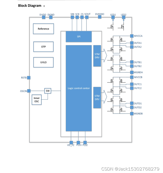 GC6109——双通道5V低电压步进电机驱动芯片，低噪声、低振动，应用摄像机，机器人等产品中
