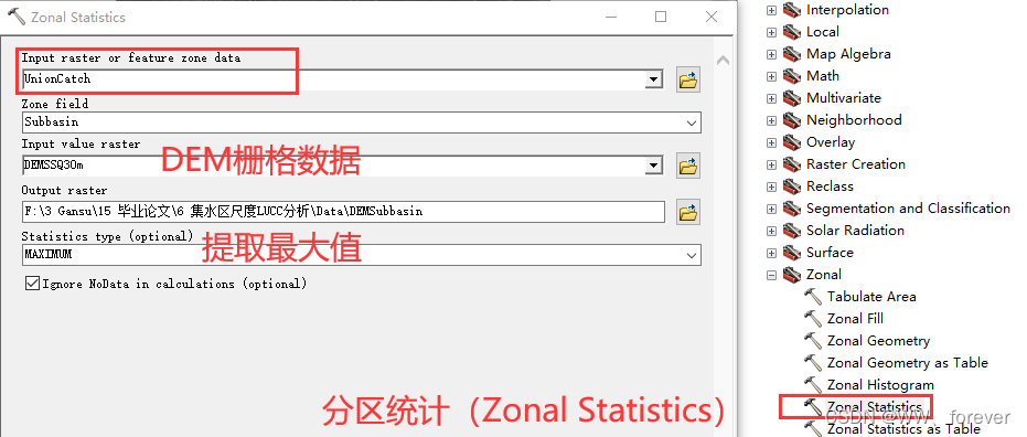 【ArcGIS】基于DEM/LUCC等数据统计得到各集水区流域特征