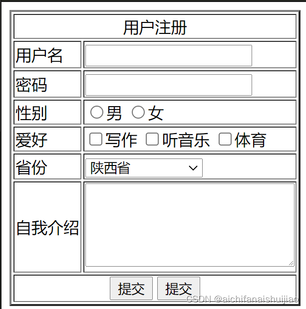 FORM表单作业-CSDN博客