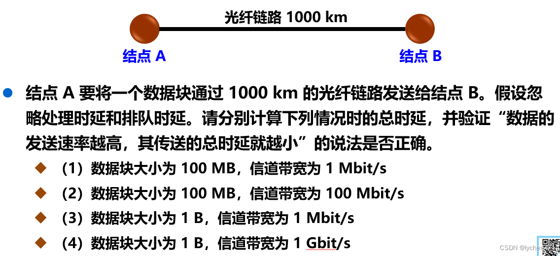 【计算机网络笔记】1.概论