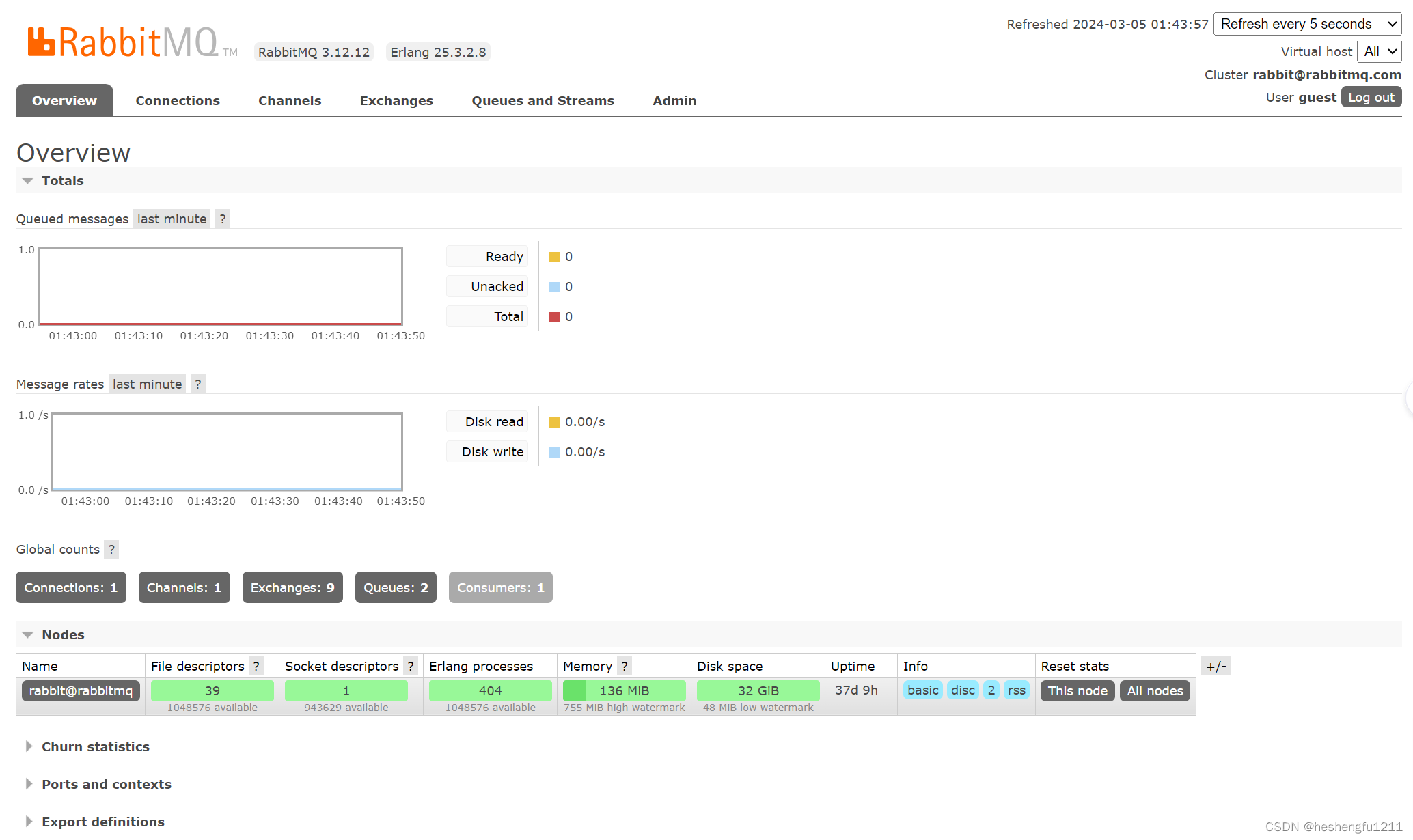 rabbitmq_home