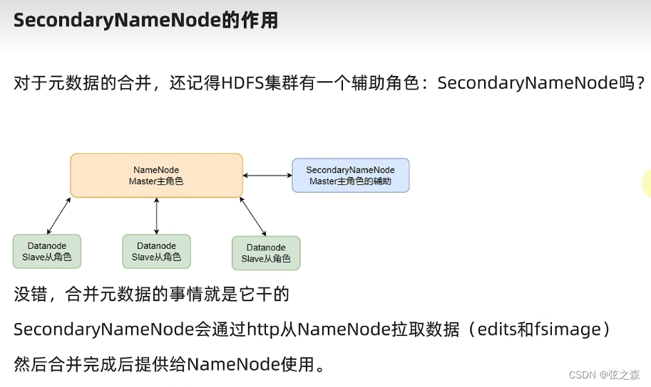 九、hdfs中Namenode元数据处理