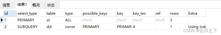 【sql】深入理解 mysql的EXISTS 语法