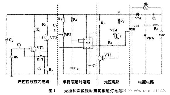 嵌入式~PCB专辑53