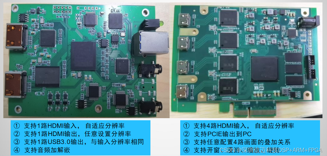 基于FPGA的音视频监视器，音视频接口采集器的应用