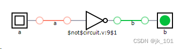 <span style='color:red;'>Verilog</span> <span style='color:red;'>仿真</span>可视化