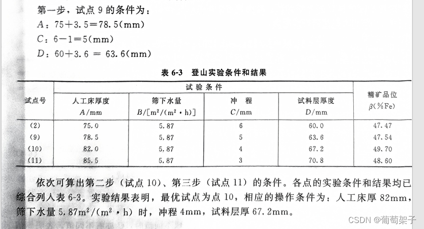 多因素序贯实验设计（最陡坡法）