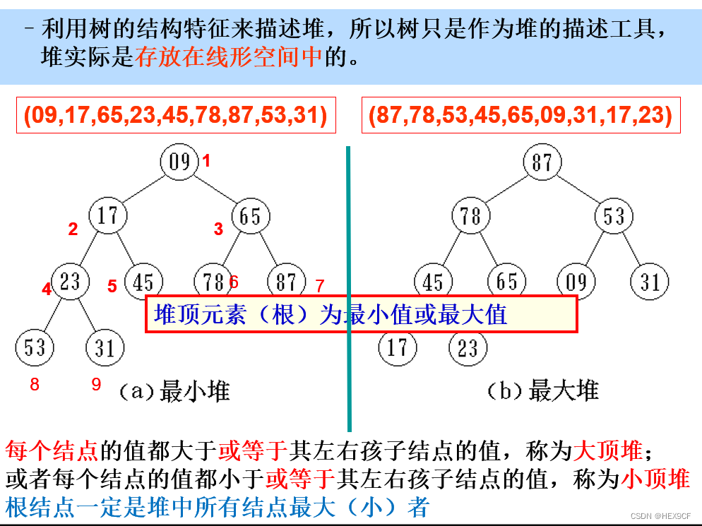 【数据结构与算法】堆排序算法 详解