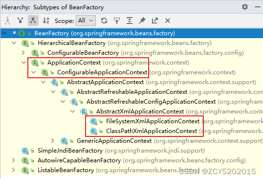 IDEA版SSM入门到实战（Maven+MyBatis+Spring+SpringMVC) -Spring IOC底层实现