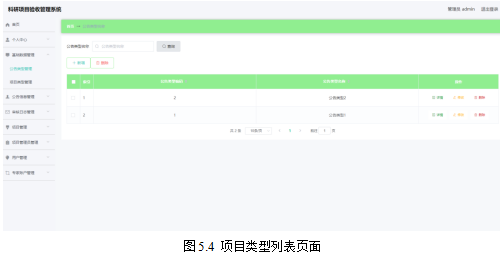 基于springboot实现科研工作量管理系统项目【项目源码+论文说明】计算机毕业设计