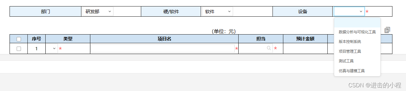 泛微E9开发 JS控制选择框的选项显示