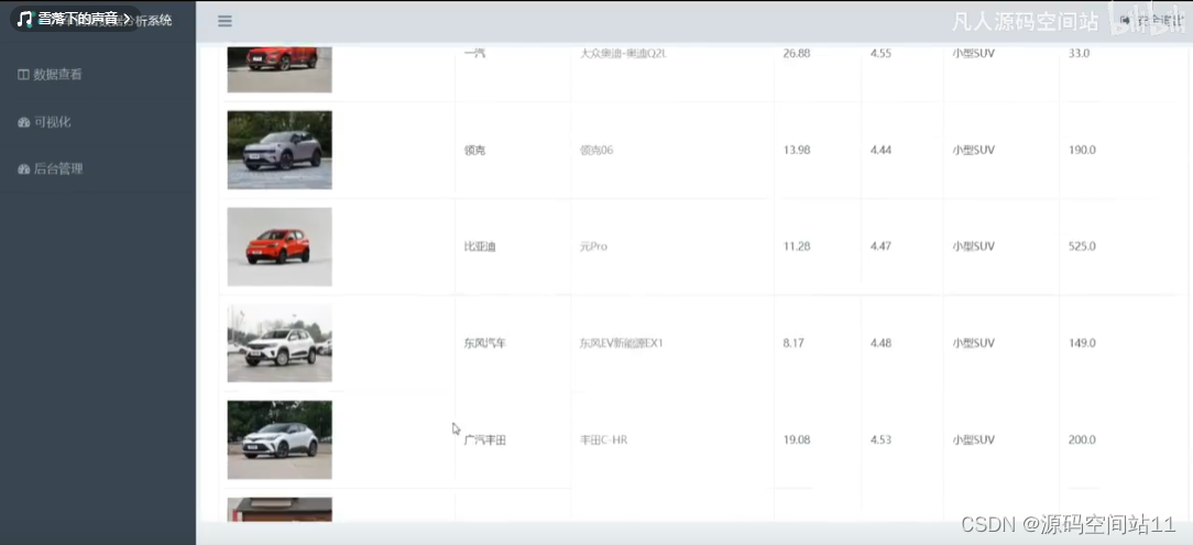 基于 Flask+python汽车销售数据可视化_car Sales Data Visualization And ...