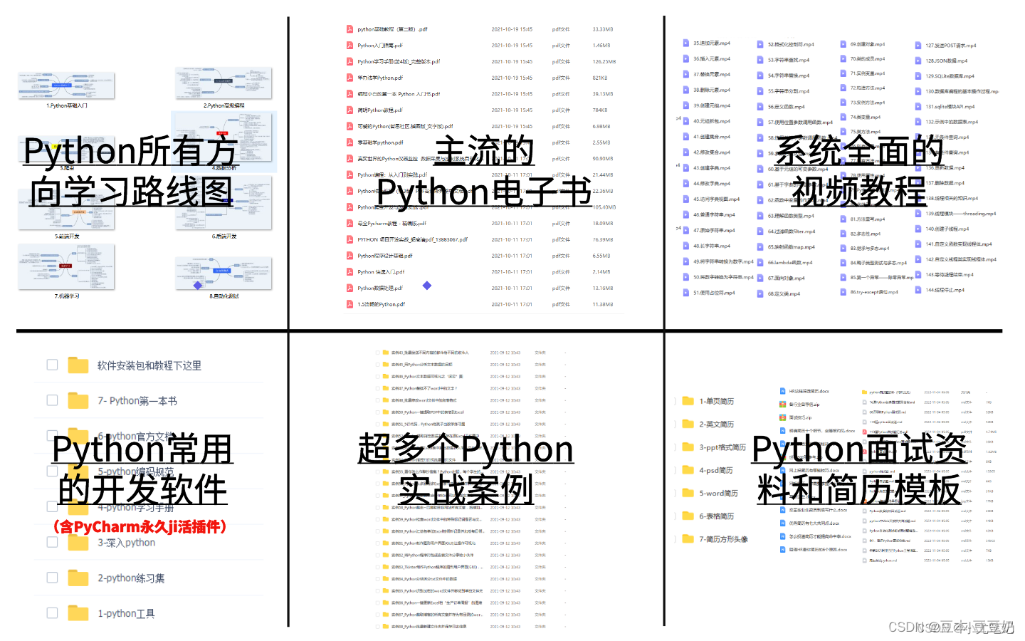 25道Python练手题（附详细答案），赶紧收藏！Python入门|Python学习