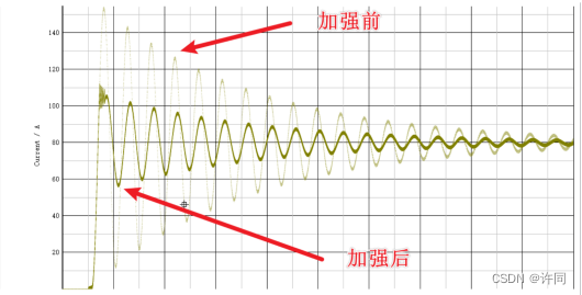 一种震荡抑制电路