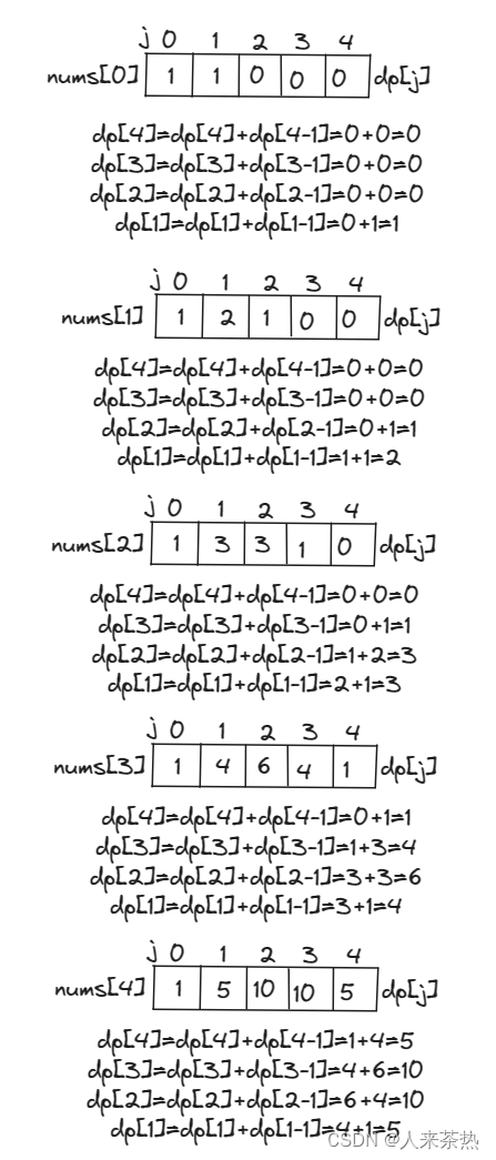 C++ day43 最后一块石头的重量 目标和 一和零