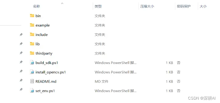 路径为：C:\Users\15135\Downloads\mmdeploy-1.2.0-windows-amd64