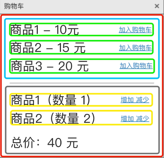 前端开发的设计思路【精炼】（含数据结构设计、组件设计）