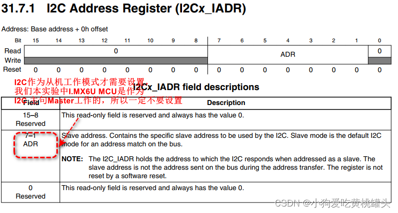 正点原子[第二期]Linux之ARM（MX6U）裸机篇学习笔记-23.1,2 讲 I2C驱动