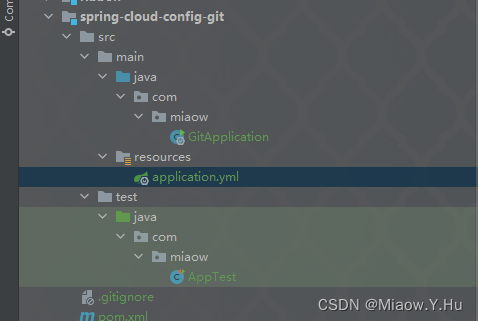在Spring Cloud Config Github配置中心