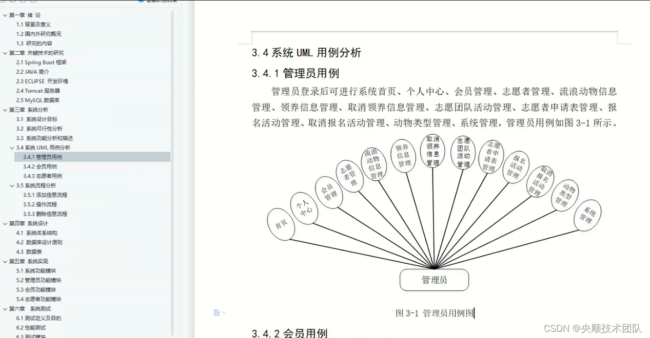 基于Java+SpringBoot+vue动物救助平台设计和实现