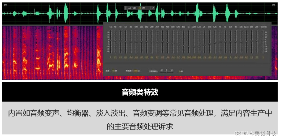 音频特效SDK，满足内容生产的音频处理需求