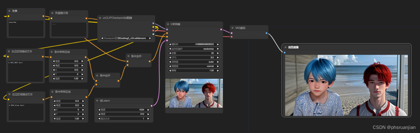 AI绘画：实例-利用Stable Diffusion ComfyUI实现多图连接：区域化提示词与条件设置