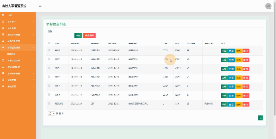 基于Java SSM框架实现高校人事管理系统项目【项目源码】计算机毕业设计