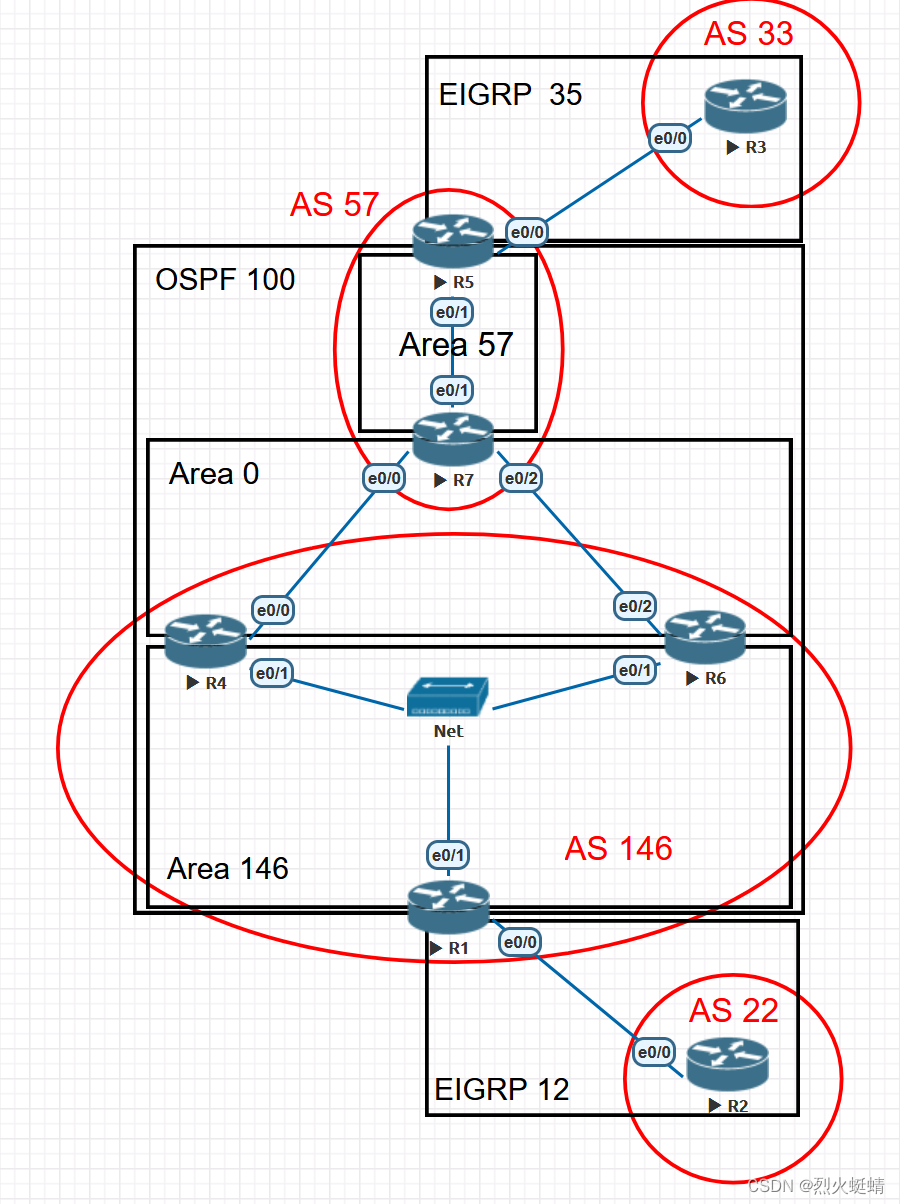 CCNP课程实验-04-BGP_CFG