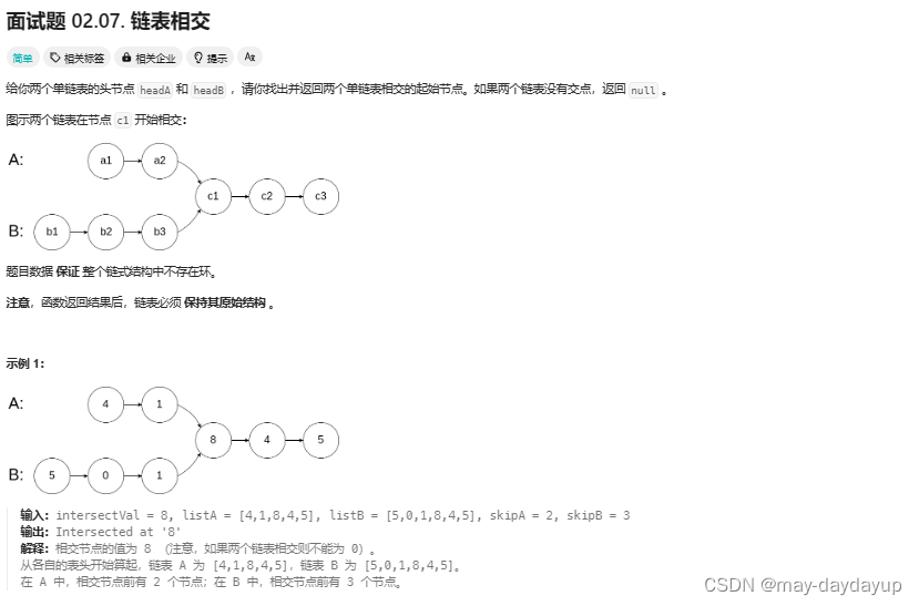 面试题02.07 链表相交