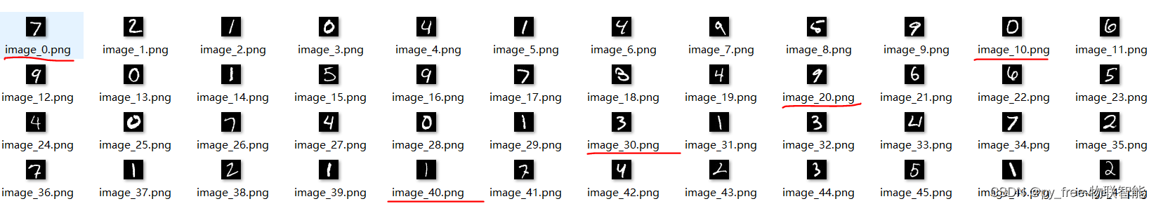 C/C++开发，opencv-ml库学习，随机森林（RTrees）应用