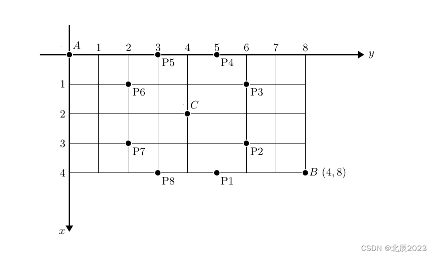 26.篮球练习