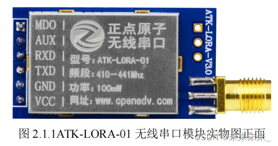 STM32--<span style='color:red;'>LoRa</span>通信<span style='color:red;'>模块</span>