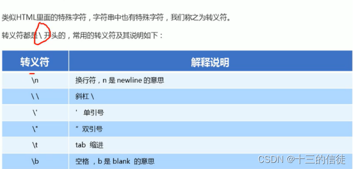 JavaScript基础（一）旧版基础笔记总结